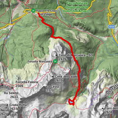 Hayden, Venetien/Italien