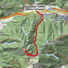 Saifnitz, Friaul-Julisch Venetien/Italien