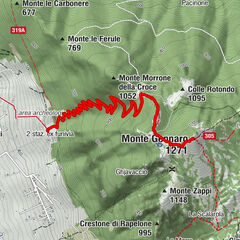 Palombara Sabina, Lazio/Italia
