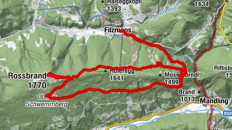 Rossbrand-Runde