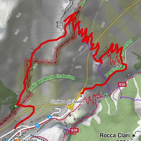 Die Batterien von Petit Vallon