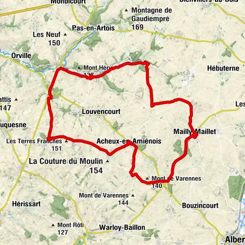 Les Sources de l'Authie