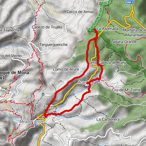 Short walk round trip from Arure