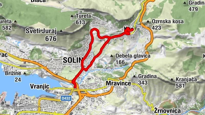 Širina - Bilankuša - Solin - crkva svetog Vida