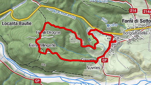 Gnomendorf - Grüner Pfad