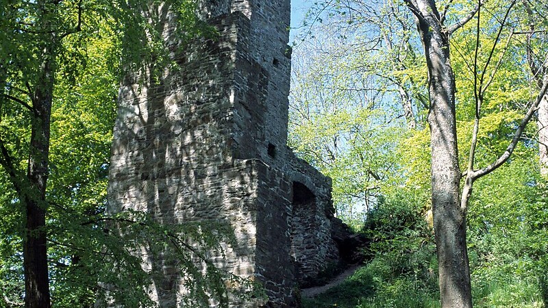 Karte