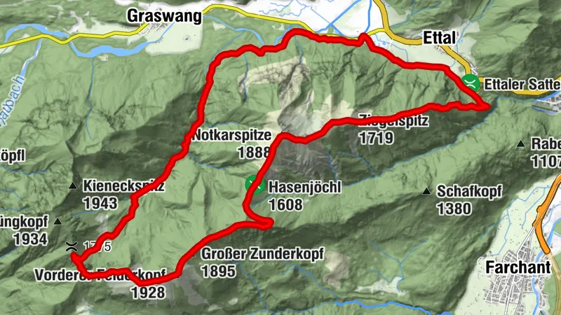 Trailrunning - 9-Gipfel-Trail (über die Notkarspitze)