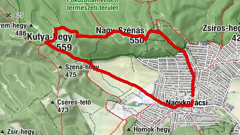 Kutya-hegy+Nagy-Szénás