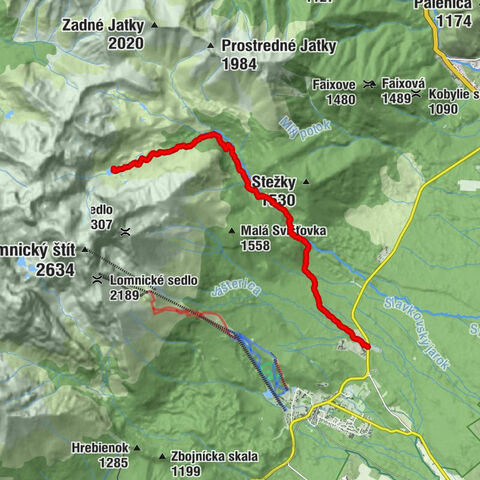 Vysoké Tatry, Prešovský kraj