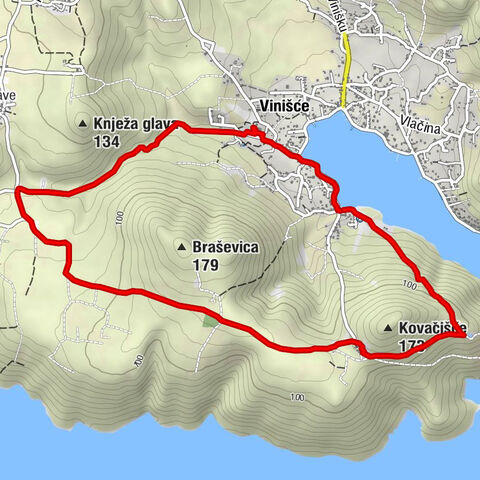 Kovacisce